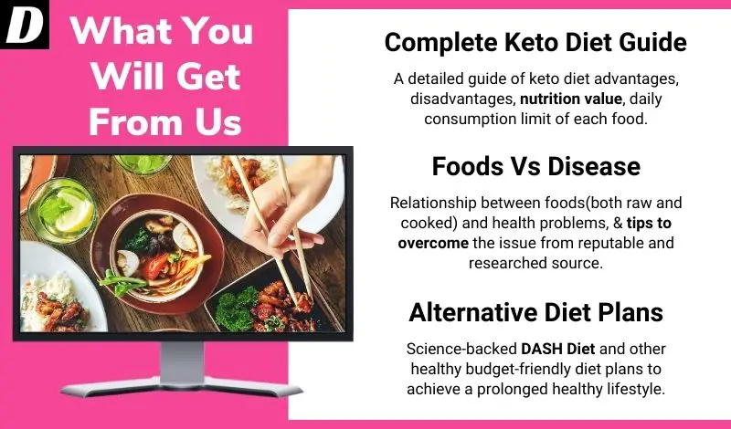 What You Will Get From Us Dieta Keto Custom Plan -